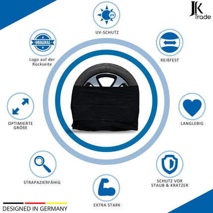 Materialeigenschaften der JK Trade Reifentaschen – wasserabweisend, reißfest und langlebig